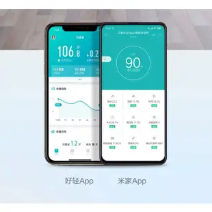 【台北現貨 當日出貨】小米有品 雲麥好輕mini2 連米家App 米家體脂秤系列 智能體脂計 體重計  統計表2 E