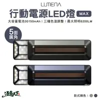 在飛比找松果購物優惠-LUMENA N9 MAX 五面廣角行動電源LED 行動電源