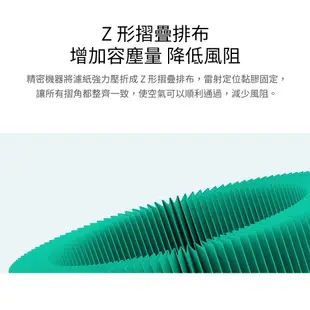 小米 米家空氣循環淨化器 濾芯【台灣公司貨】原廠專用正品 桶型濾網結構 替換濾芯 高品質活性碳 高效濾紙