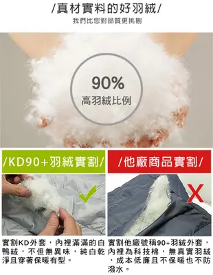 極輕2.0真90%立領羽絨外套(男女款/附收納袋/保暖/防潑水/KDC-6002N/6006N) (4.8折)