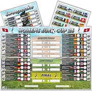 Pick A Lane Womens Euro Cup 2025 football schedule Wallchart poster (A2) and Sweepstake Kit