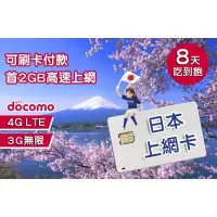 在飛比找蝦皮購物優惠-日本 DOCOMO 軟銀 KDDI 全境內 吃到飽 4G 高