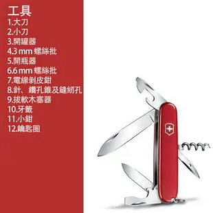 VICTORINOX 瑞士維氏 瑞士刀 Spartan 12用 91mm 迷彩 1.3603.94