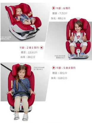Chicco Seat up 012 Isofix 安全汽座/黑