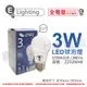 【E極亮】LED 3W 5700K 白光 全電壓 球泡燈 台灣製造 (6.5折)
