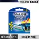 【Schick 舒適牌】捍將3刮鬍刀片4+2入超值包 EC獨家組合包裝