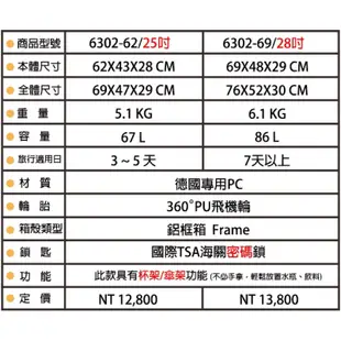 ～櫻桃的店～代購服務200元 6302杯架箱 LEGEND WALKER行李箱