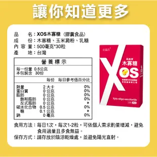 草本之家 木寡糖(30粒/盒) XOS 必盛氏 乳酸菌 益生菌 排便順暢 保健食品 營養品