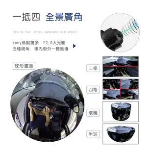 HANLIN-CAR360 創新360度全景行車記錄器