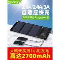 在飛比找ETMall東森購物網優惠-haogood 戶外太陽能充電器5V光伏便攜式折疊包沖手機平