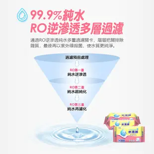 奈森克林 90抽一箱12包 水滴將純水抗菌 濕紙巾 適膚克林柔水濕巾86抽 寶寶濕巾柔濕巾RO水濕巾