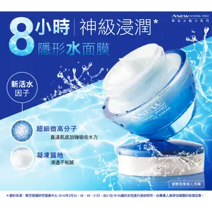 AVON雅芳~逆時新生光透彈潤晚霜50g~水動力特潤賦活露100ml~逆時新生調理液100ml~水動力凝霜50g