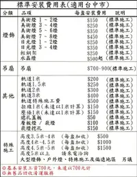 在飛比找樂天市場購物網優惠-【燈王的店】 標準安裝施工表 (適用：吊扇、吊扇燈、吊燈、吸