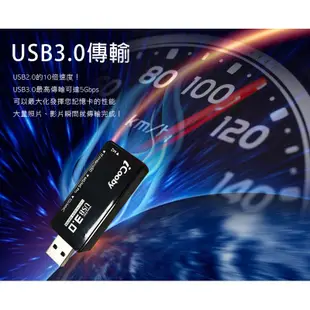 iCooby R202 記憶卡讀卡機 3槽 USB3.0 SD卡 黑色 白色