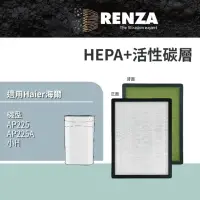 在飛比找momo購物網優惠-【RENZA】適用Haier 海爾 小H AP225 AP2