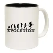 Evolution Unicorn Mug Cup
