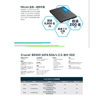 美光 Micron Crucial BX500 240G 500G 1TB 2.5吋 SSD固態硬碟 SSD 固態硬碟