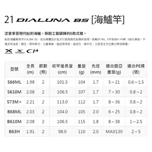 SHIMANO 21 DIALUNA BS [漁拓釣具] [海鱸竿]