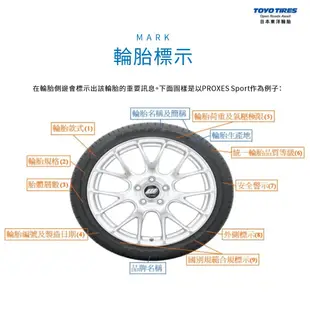【TOYO 東洋輪胎】PROXES CR1 SUV 215/50/18（PXCR1S）｜金弘笙