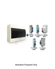 COMPLETE Switchboard Combination for UNIT 12 pole Surface/ Flush, RCD MCB Cir...