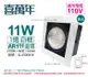 【喜萬年】LED 11W 1燈 黃光 40度 110V AR111 可調光 白框盒燈(飛利浦光源) (8折)
