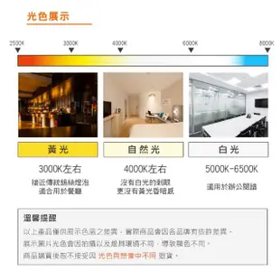 【Osram 歐司朗】LED T8 4尺 16W 燈管 白光 黃光 10入組(LED T8 包膜燈管)