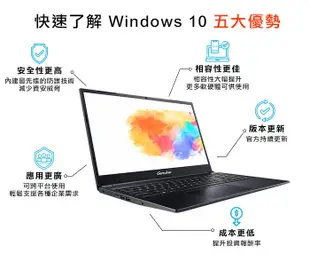 【阿婆K鵝】可訂製 獨顯 intel 11代 i5 Genuine捷元 15H 15吋 筆記型電腦 RTX 3050