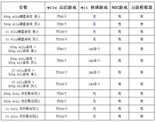 現貨歡迎比價 價格更實惠全中文系統wii u游戲家用wiiu游戲機一機4玩