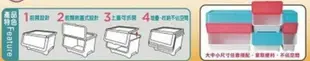 台灣製造 58L (特大) 前開式整理箱 (藍) (7.9折)