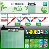 在飛比找Yahoo!奇摩拍賣優惠-☎挺苙電池►日本製國際牌 60B24LS 銀合金制御車汽車電