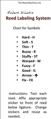 The Reed Machine Reed Labeling System