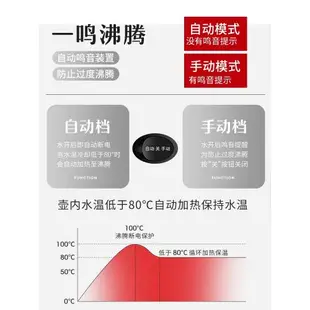 電熱304不銹鋼水壺電燒水壺大容量煲水壺鳴笛鳴音壺燒開水壺家用