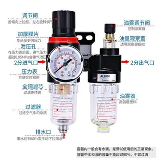 油水分離器過濾器空壓機水氣AFC2000氣動空氣AFR減壓閥氣壓調壓閥