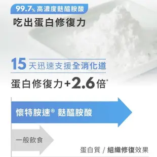 【懷特新藥】3效麩醯胺酸 ProAA蛋白修復組織配方282gx2罐(L-Glutamine左旋麩醯胺酸 速效養遼升級)