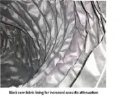Hydroponic Acoustic Ducting - Fabric Core Flexible Duct R1.1 400mm x 3m