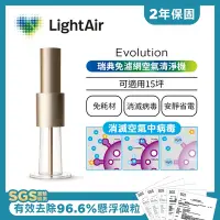 在飛比找Yahoo奇摩購物中心優惠-[時時樂限定]瑞典 LightAir IonFlow 50 