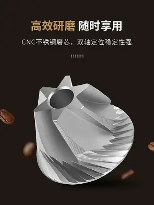 咖啡機Mongdio手搖磨豆機咖啡磨豆機磨咖啡豆手動咖啡研磨機手磨咖啡機