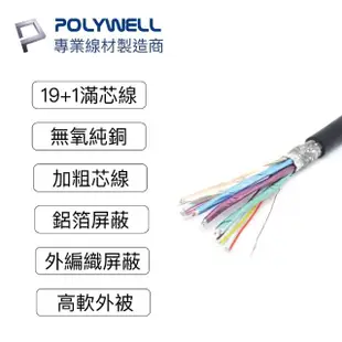 【POLYWELL】HDMI線 1.4版 2M 公對公 4K30Hz 3D Ethernet ARC(適合家用/工程/裝潢)