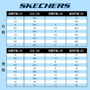 SKECHERS 健走鞋 運動鞋 ON-THE-GO 600 女 140727MVE 粉色