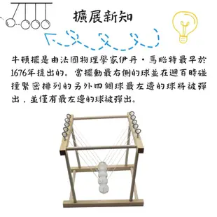 DIY牛頓擺 科學實驗牛頓擺 木製 3D拼圖 慣性原理 生活科技 知識教育 益智 教育 自行組DIY (5.5折)