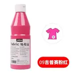 HIGH QUALITY PEBEO TEXTILE FABRIC PAINT PROFESSINAL 衣服顏料