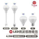 〖TOYAMA特亞馬〗LED 雷達 微波 感應燈泡4.5W-E27螺旋型 插頭型 彎管式E27螺旋型 彎管式插頭型VU5-TOYAMA-4.5W