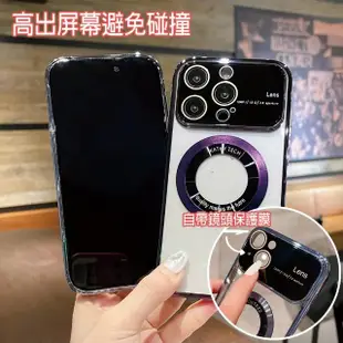 【HongXin】iPhone 15 Pro max 6.7吋 一體鏡頭大視窗磁吸手機保護殼