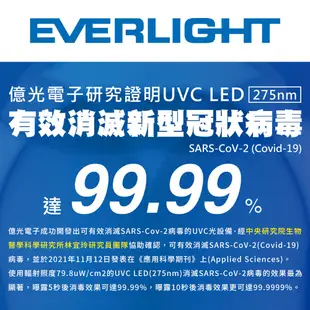 【億光】77W UV-C LED 紫外光空氣淨化風扇吸頂燈
