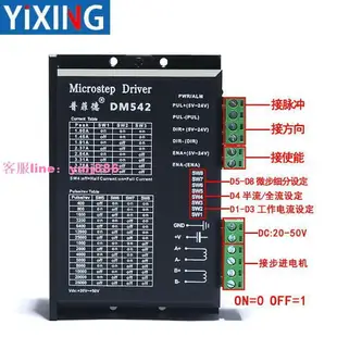 限時下殺 普菲德57步進電機套裝2.8N步進電機驅動器DM54257BYG250H馬達24V 露天拍賣