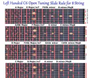 LEFT HANDED C6 SLIDE RULE CHART FOR 8 STRING STEEL GUITAR - LAP PEDAL - LEFTY