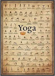 Workout Exercise Poster - Yoga Poses Poster, Yoga Workout Poster, Yoga Poster Exercise Poster, Oil Canvas Home Workout Poster Yoga Art Asanas Background Wall Decoration For Home Gym Yoga Room