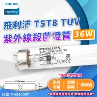 在飛比找momo購物網優惠-【Philips 飛利浦】2支 TUV 36W G36 UV