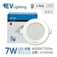 [喜萬年] EVERLIGHT億光 LED 星皓 7W 840 自然光 全電壓 9cm 崁燈_EV430168