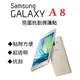 Samsung Galaxy A8 A800 YZ 抗刮 透明 保護貼 免包膜了【采昇通訊】